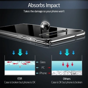 Hurtownia GSM - Etui ESR Mimic Samsung Galaxy S10+ Plus Clear - ESR038CL - {ean13} - Hurt