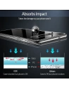 Wholesale ESR Mimic Samsung Galaxy S10+ Plus Clear - ESR038CL - {ean13} - Hurt