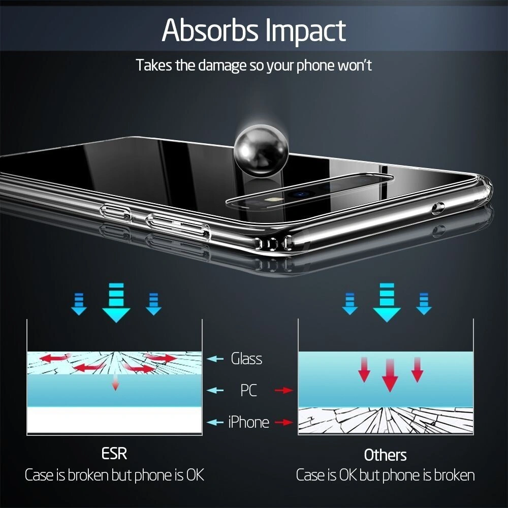 Hurtownia GSM - Etui ESR Mimic Samsung Galaxy S10+ Plus Clear - ESR038CL - {ean13} - Hurt