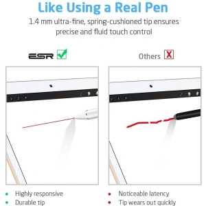 Hurtownia GSM - Rückschreiber ESR Digitaler Stylus Stift Weiß - ESR073WHT - {ean13} - Hurt