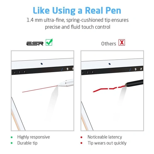 Rysik ESR Digital Stylus Pen White