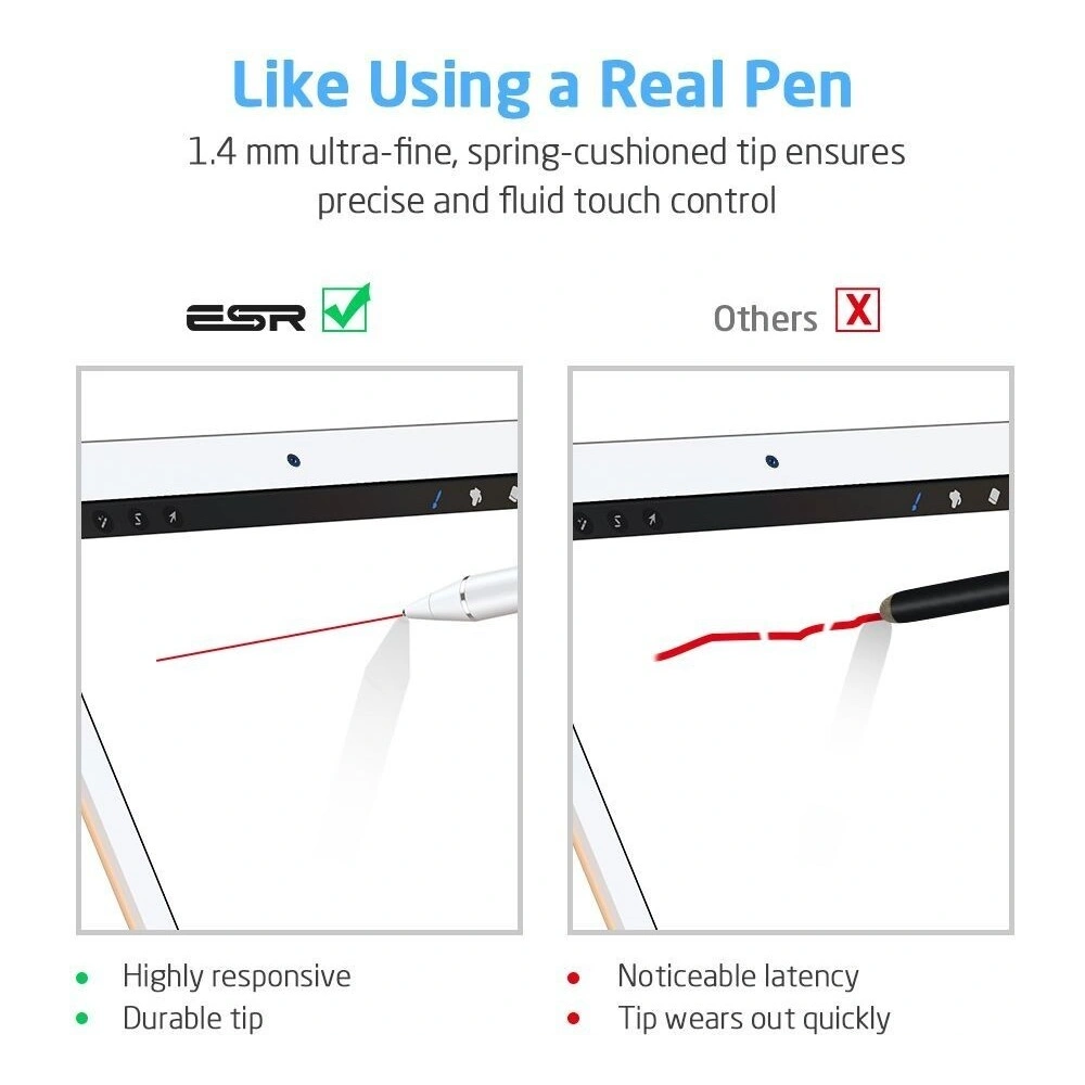 Wholesale ESR Digital Stylus Pen White - ESR073WHT - {ean13} - Hurt