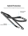 Hurtownia GSM - Etui ESR Edge Guard Apple iPhone 11 Negru - ESR114BLK - {ean13} - Hurt
