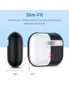 Wholesale ESR Breeze Plus Apple AirPods Pro Black - ESR134BLK - {ean13} - Hurt