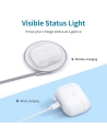 Wholesale ESR Breeze Plus Apple AirPods Pro White - ESR138WHT - {ean13} - Hurt