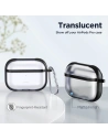 Wholesale ESR Hybrid Apple AirPods Pro Black - ESR139BLK - {ean13} - Hurt