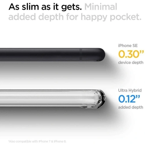 Etui Spigen Ultra Hybrid Apple iPhone SE 2022/SE 2020/8/7 Crystal Clear
