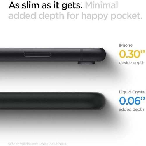 Etui Spigen Liquid Crystal Apple iPhone SE 2022/SE 2020/8/7 Matte Black