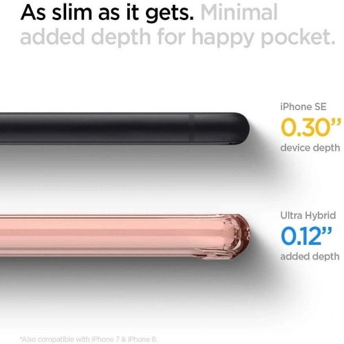 Etui Spigen Ultra Hybrid Apple iPhone SE 2022/SE 2020/8/7 Rose Crystal