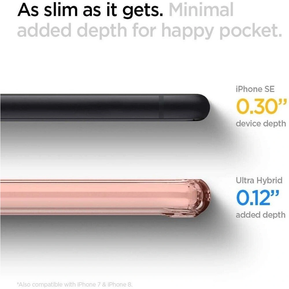 Hurtownia GSM - Etui Spigen Ultra Hybrid Apple iPhone SE 2022/SE 2020/8/7 Rose Crystal - SPN1061RS - {ean13} - Hurt