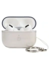 Hurtownia GSM - Etui Bizon Case sluchátka Clear pro Airpods Pro 2 průhledně-černé - BIZ3930 - {ean13} - Hurt
