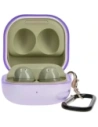 Hurtownia GSM - Bizon Caz Căști Clare Samsung Galaxy Buds Live / Pro / Buds2 / Buds2 Pro / Buds FE clar-purpurie - BIZ3940 - {ean13} - Hurt