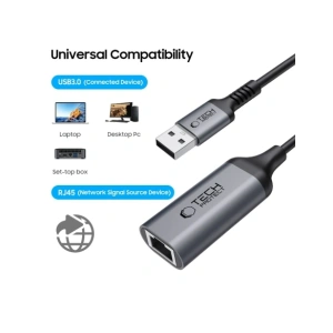 Hurtownia GSM - Tech-Protect Ultraboost Adapter USB-A 3.0 / Ethernet RJ45 1000Mbps Negru - THP3824 - {ean13} - Hurt