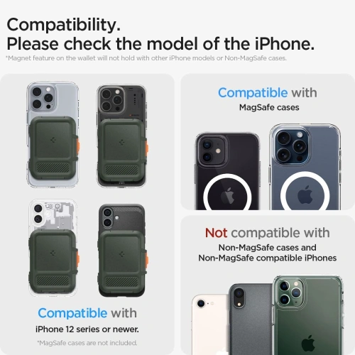 Uchwyt magnetyczny Spigen Lock Fit MagSafe Universal Magnetic Card Holder Military Green