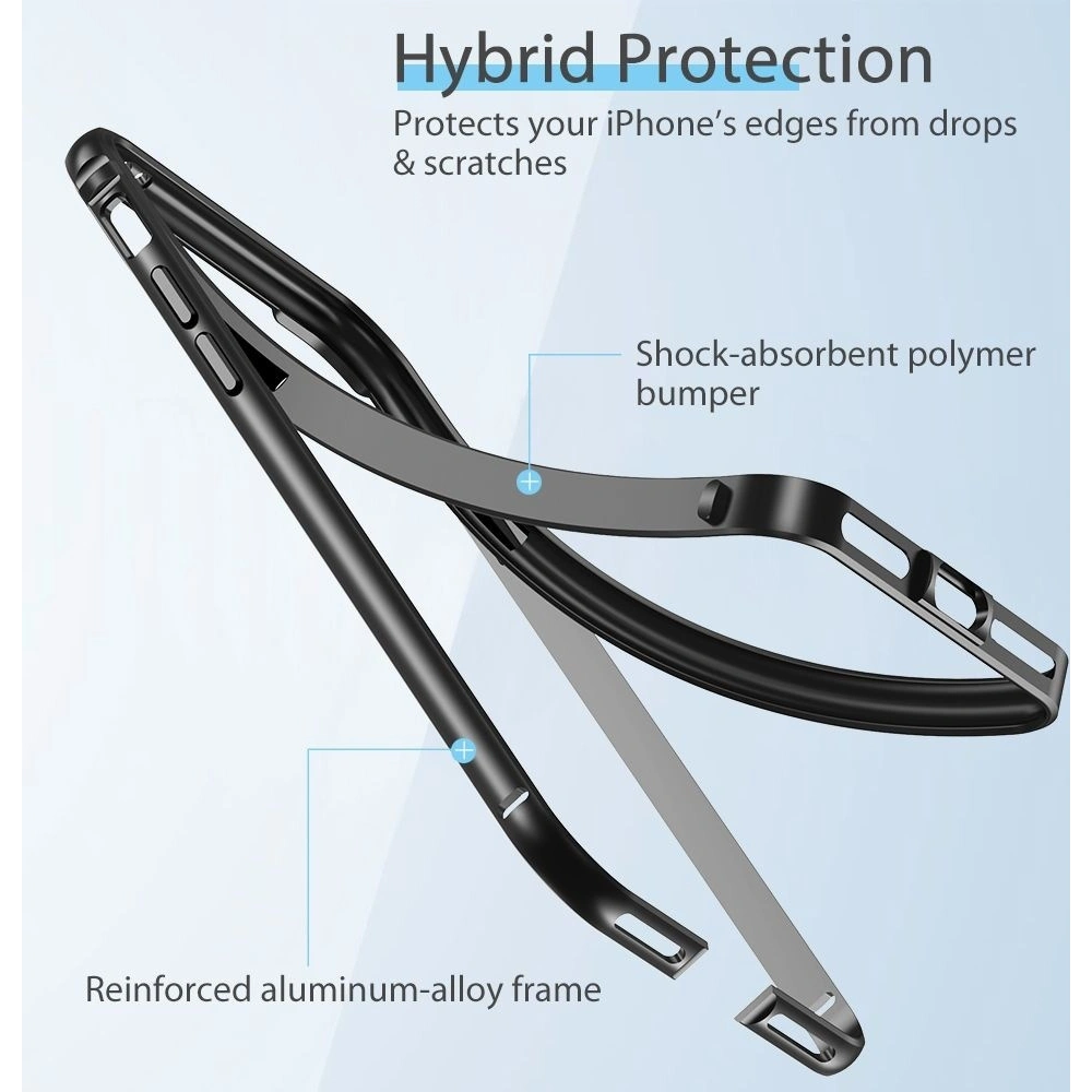 Hurtownia GSM - Etui ESR Edge Guard Apple iPhone SE 2022/SE 2020/8/7 šedé - ESR177GRY - {ean13} - Hurt