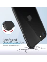 Wholesale ESR Edge Guard Apple iPhone SE 2022/SE 2020/8/7 Grey - ESR177GRY - {ean13} - Hurt