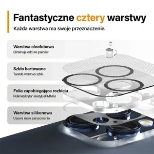 Hurtownia GSM - PanzerGlass Kép Tökéletes Apple iPhone 15 Pro / 15 Pro Max fekete - PZG948 - {ean13} - Hurt