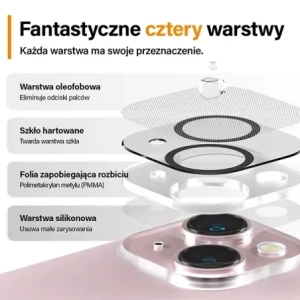 Hurtownia GSM - PanzerGlass Kép Tökéletes Apple iPhone 15 / 15 Plus fekete - PZG949 - {ean13} - Hurt