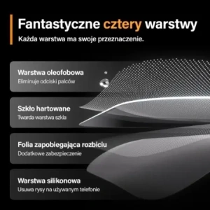 Hurtownia GSM - PanzerGlass Ultra-Wide Fit Apple iPhone 15 Pro Max 2in1 Képernyővédelem Antireflexiós+Anti-Kék Könnyű Igazító - PZG962 - {ean13} - Hurt