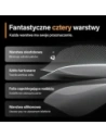 Hurtownia GSM - PanzerGlass Ultra-Wide Fit Apple iPhone 15 Pro Max Ochrana soukromí Obrazovka s snadným zarovnáním - PZG963 - {ean13} - Hurt