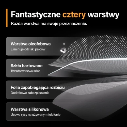 Szkło hartowane antyreflekcyjne PanzerGlass Ultra-Wide Fit do Apple iPhone 15 2in1 Screen Protection Anti-reflective+Anti-Blue Easy Aligner