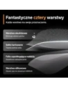 Hurtownia GSM - PanzerGlass Ultra-Wide Fit Apple iPhone 15 2in1 Ochrana obrazovky Antireflexní+Antiblue Snadný zarovnávač - PZG964 - {ean13} - Hurt