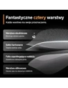 Hurtownia GSM - PanzerGlass Ultra-Wide Fit Apple iPhone 15 Plus 2in1 Ochrana obrazovky Antireflexní + Antiblue Snadný zarovnávač - PZG967 - {ean13} - Hurt