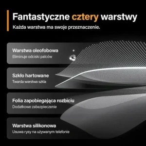 Hurtownia GSM - PanzerGlass Ultra-Wide Fit Apple iPhone 15 Plus Datenschutzbildschirm Schutz Easy Aligner - PZG968 - {ean13} - Hurt