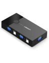 Hurtownia GSM - Przełącznik switch KVM UGREEN 30357 2-portowy VGA (czarny) - UGR310BLK - {ean13} - Hurt