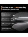 Hurtownia GSM - Szkło ochronne PanzerGlass Ultra-Wide Fit Apple iPhone 15 Plus - PZG1021 - {ean13} - Hurt