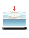 Hurtownia GSM - Szkło ZAGG InvisibleShield Glass Curve Samsung Galaxy S9 - ZAG007 - {ean13} - Hurt