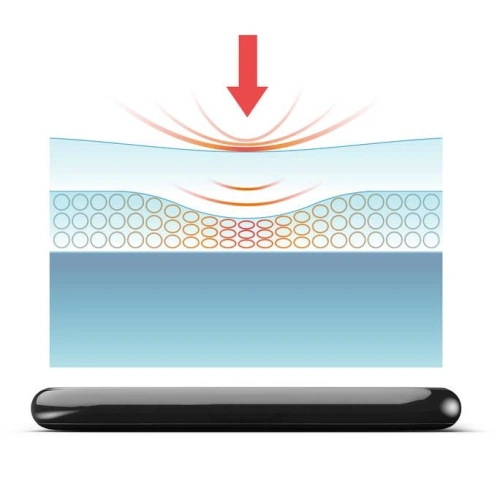 Szkło ZAGG InvisibleShield Glass Curve Samsung Galaxy S9+ Plus