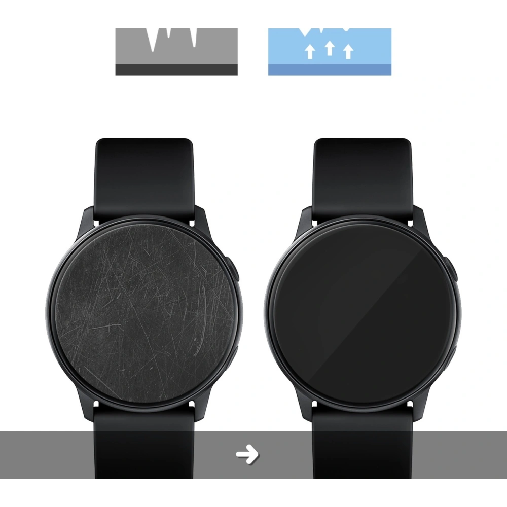 Hurtownia GSM - Antibakteriální fólie Ringke Easy Flex Samsung Galaxy Watch Active 2 (44mm) [3 PACK] - RGK1218 - {ean13} - Hurt