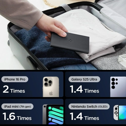 Powerbank Spigen Essentail EA2210 Power Bank 10000mAh 22.5W Black