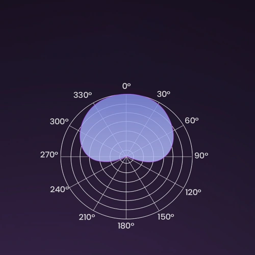Mikrofon na biurko UGREEN CM769 USB-A RGB LED srebrny