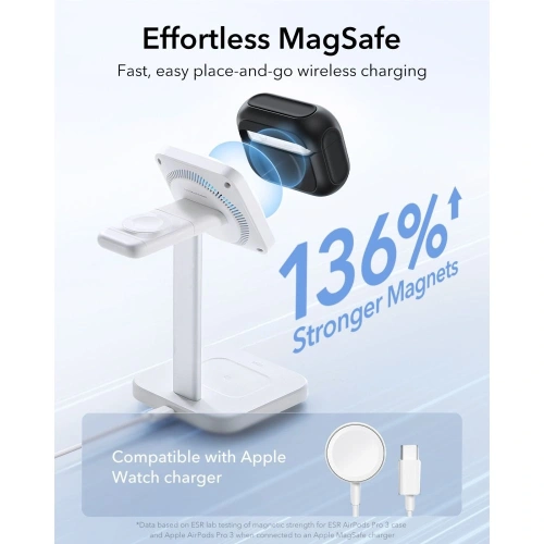 Etui ESR Orbit HaloLock MagSafe do Apple AirPods Pro 3 Black