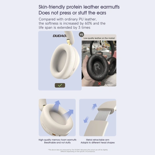 Bezprzewodowe słuchawki nauszne Dudao X22 Max Bluetooth 5.4 ANC beżowe