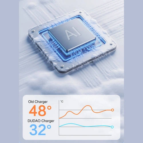 Kabel Dudao L25T USB-A do USB-C 5A 1m biały