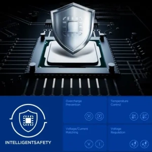 Ładowarka sieciowa Spigen Essential EE352EU USB-A, USB-C Network Charger 35W Black