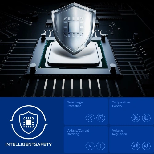 Ładowarka sieciowa Spigen Essential EE352EU USB-A, USB-C Network Charger 35W Black