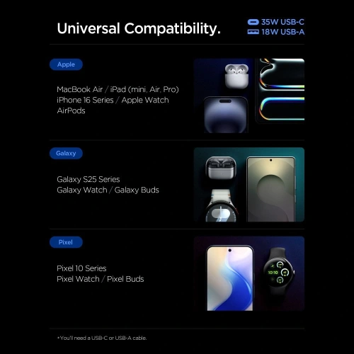 Ładowarka sieciowa Spigen Essential EE352EU USB-A, USB-C Network Charger 35W Black