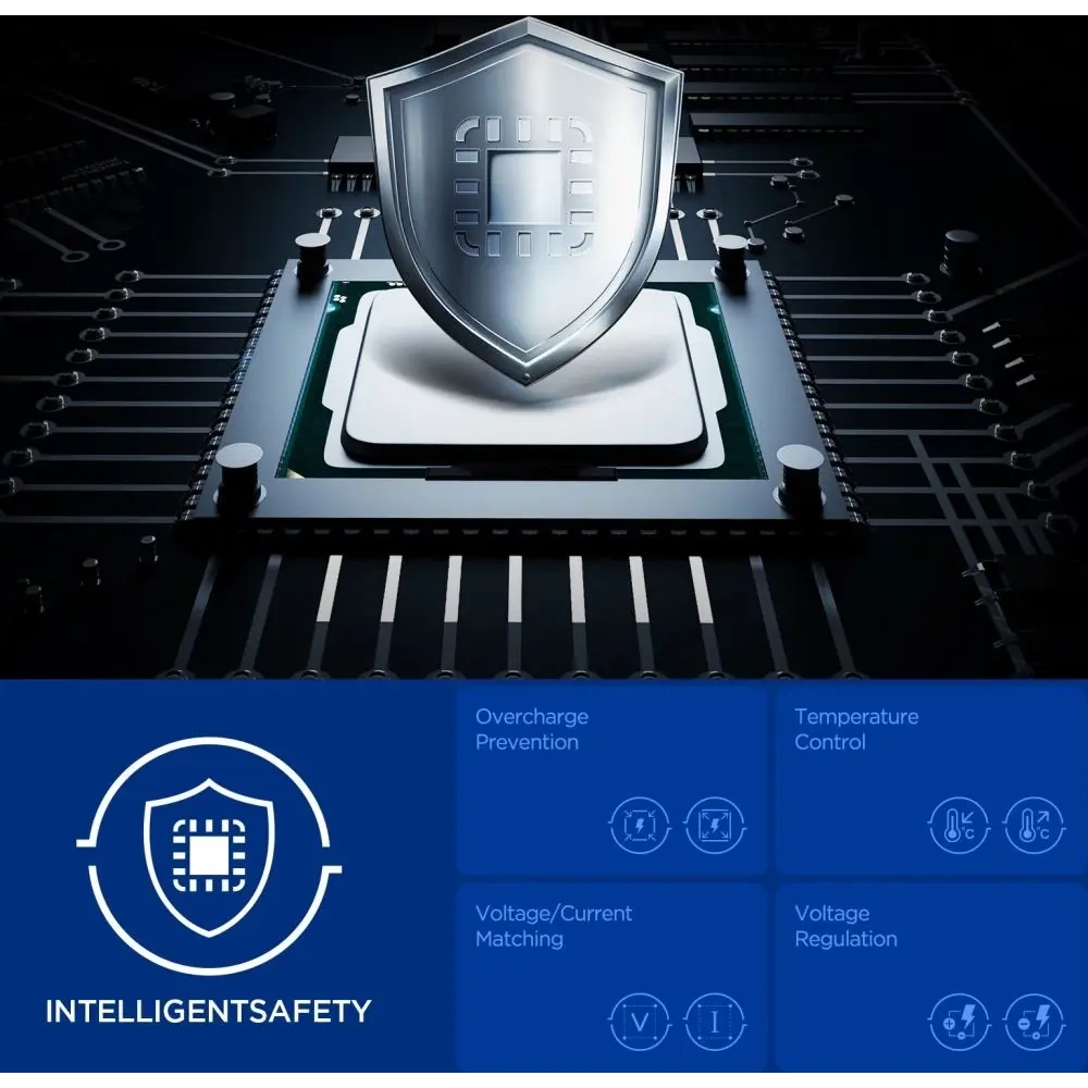 Ładowarka sieciowa Spigen Essential EE352EU USB-A, USB-C Network Charger 35W White