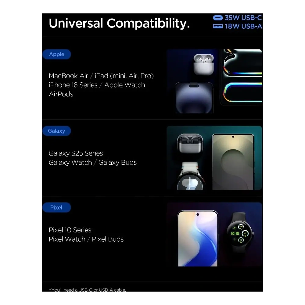 Ładowarka sieciowa Spigen Essential EE352EU USB-A, USB-C Network Charger 35W White