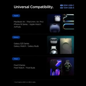 Ładowarka sieciowa Spigen Essential EE202EU USB-A, USB-C Network Charger 20W White