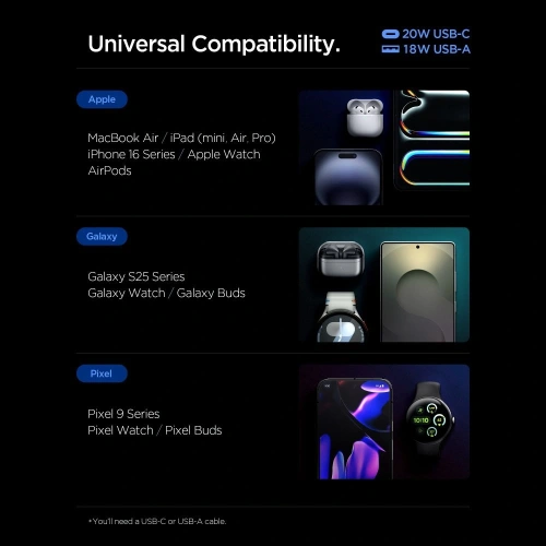 Ładowarka sieciowa Spigen Essential EE202EU USB-A, USB-C Network Charger 20W White