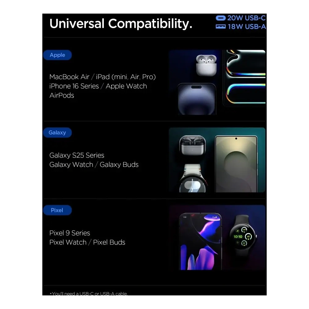 Ładowarka sieciowa Spigen Essential EE202EU USB-A, USB-C Network Charger 20W White