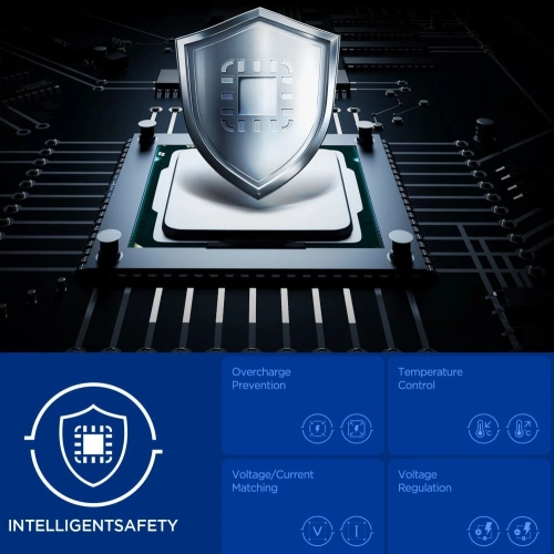 Ładowarka sieciowa Spigen Essential EE472EU 2xUSB-C Network Charger 47W Black