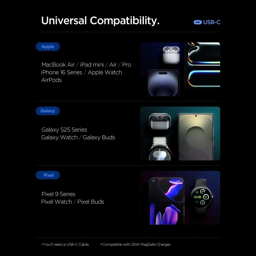 Ładowarka sieciowa Spigen Essential EE472EU 2xUSB-C Network Charger 47W Black