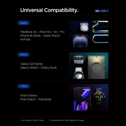 Ładowarka sieciowa Spigen Essential EE673EU USB-A, 2xUSB-C Network Charger 67W Black