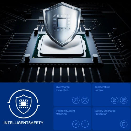 Ładowarka samochodowa Spigen Essential EV1133 USB-A 18W, USB-C 30W, USB-C 65W Car Charger 113W Black